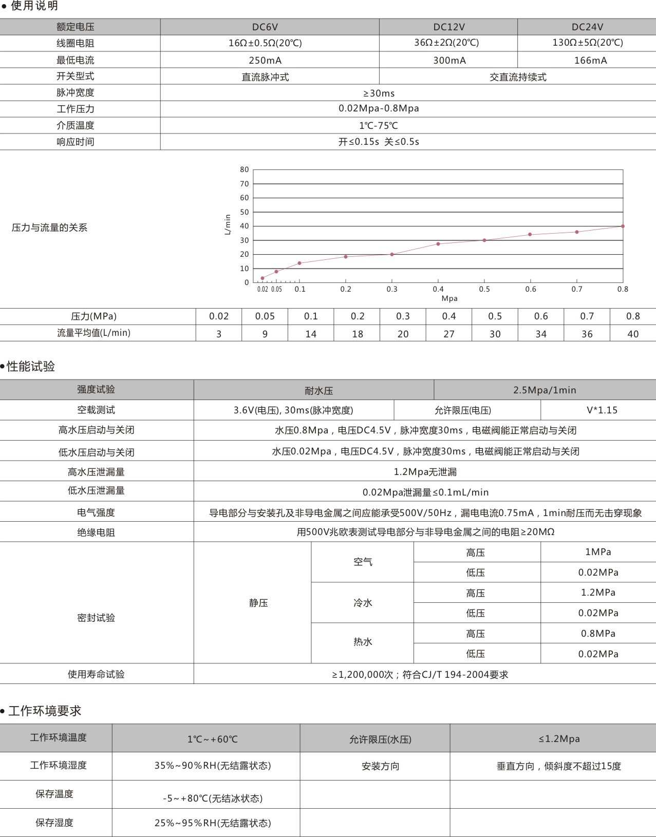 1591691201229154.jpg 101.jpg