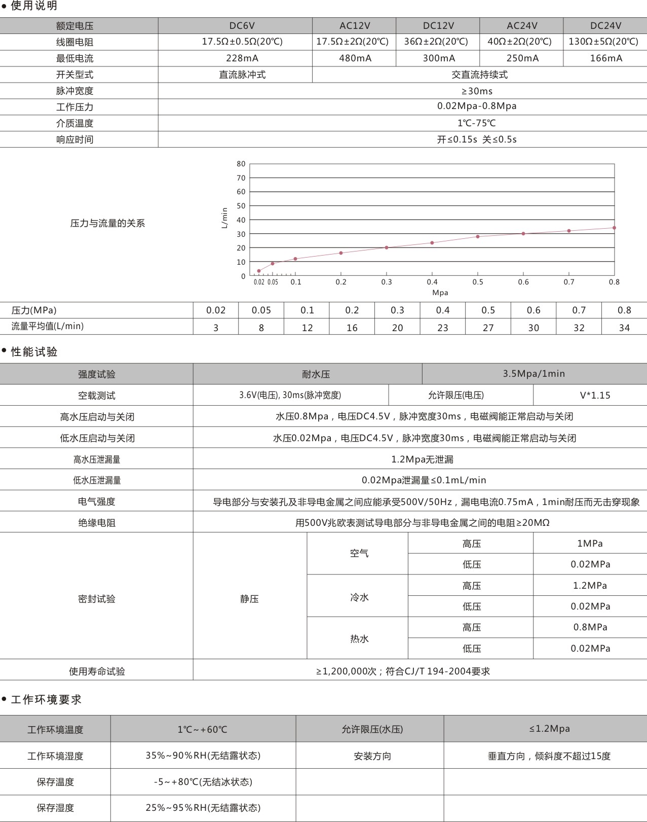 1591772537341110.jpg 105.jpg