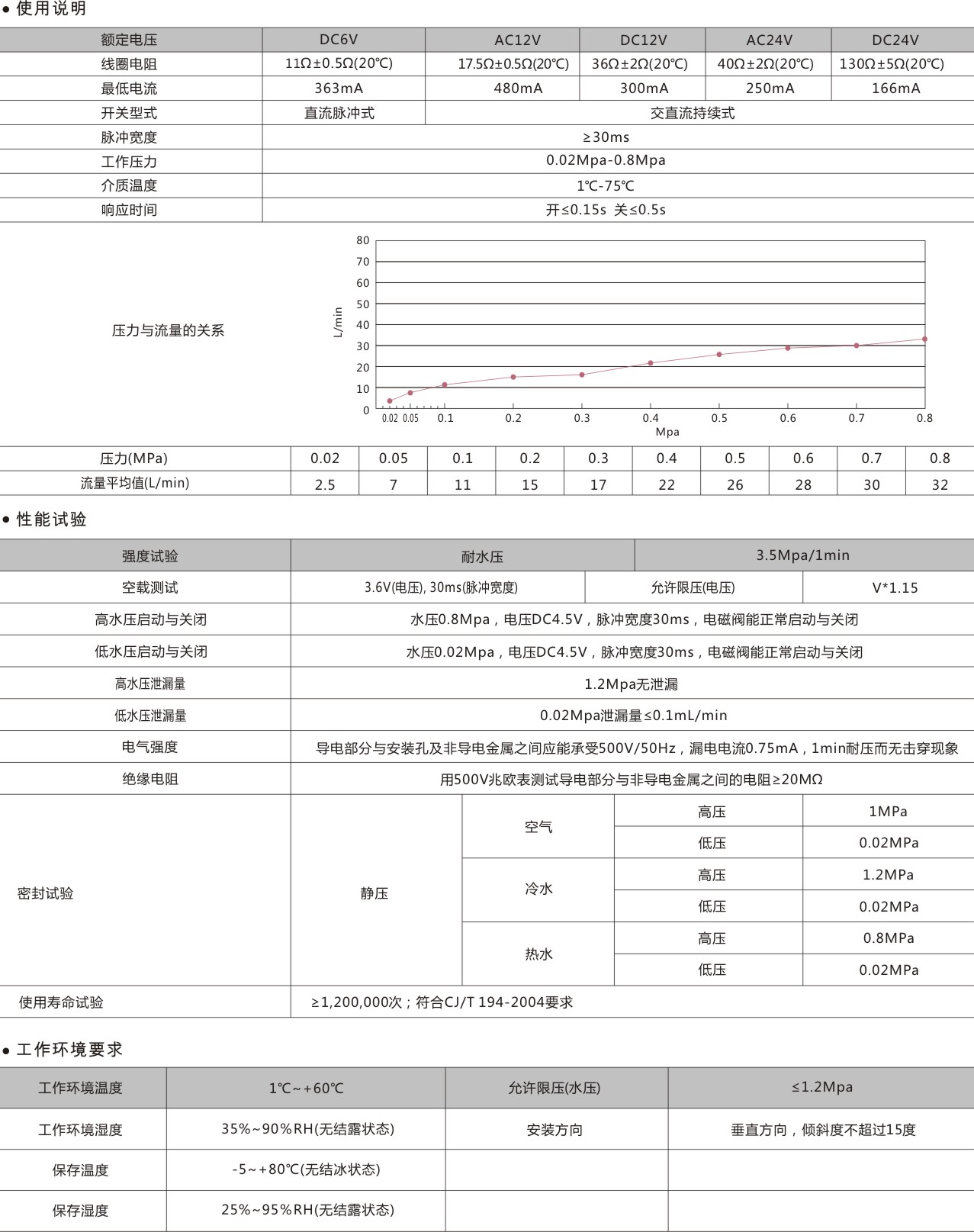 1591772797747117.jpg 106.jpg