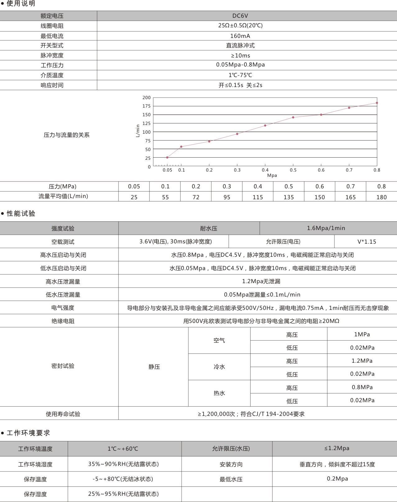 1591856636290005.jpg 111.jpg