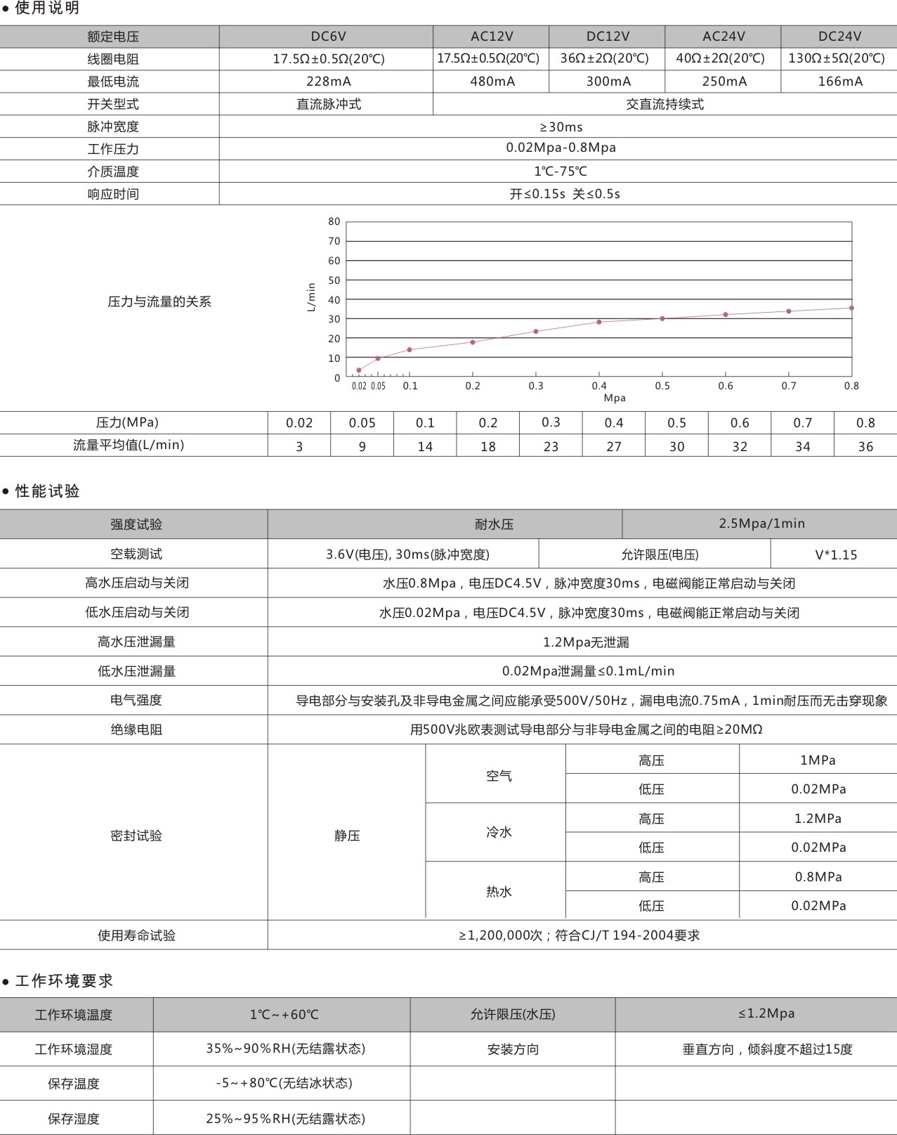 1591856821294757.jpg 107.jpg