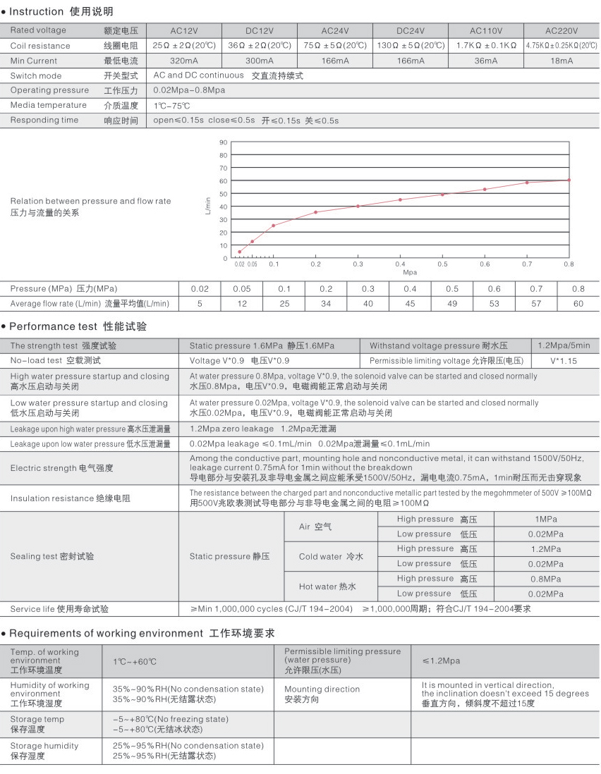 1605507136306743.jpg 1.jpg