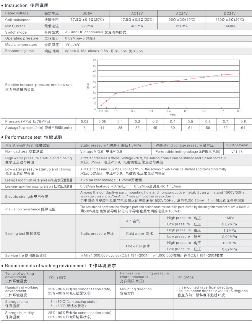 1605686937509579.jpg 1.jpg