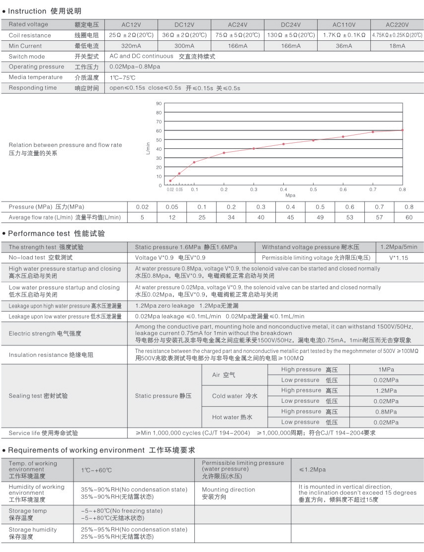 1605687604626695.jpg 1.jpg