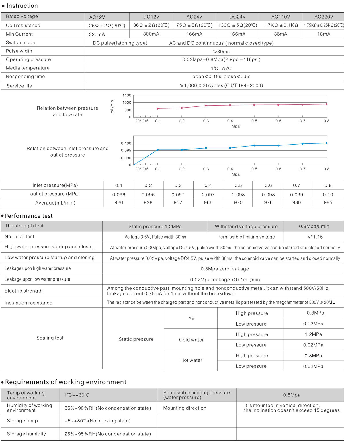 1605689336622213.jpg 1.jpg