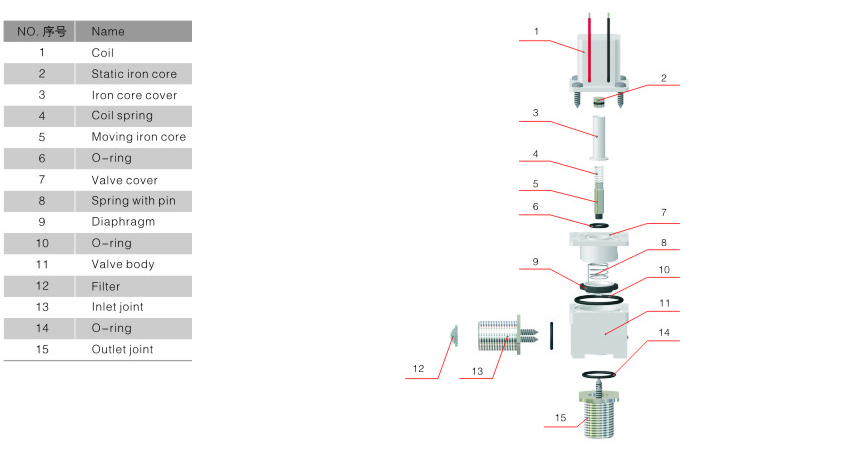 1605841871943813.jpg A-1   感應(yīng)潔具-03.jpg