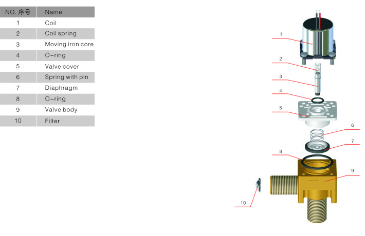1605842558995521.jpg A-1   感應潔具-04.jpg