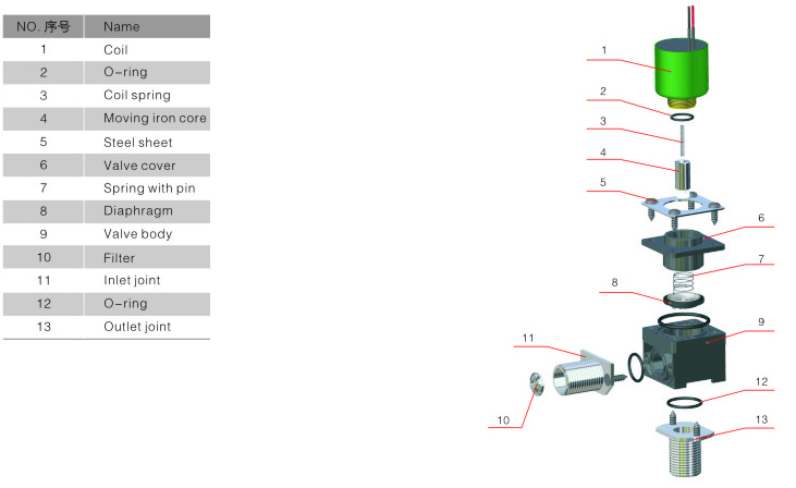 1605842830892465.jpg A-1   感應潔具-05.jpg