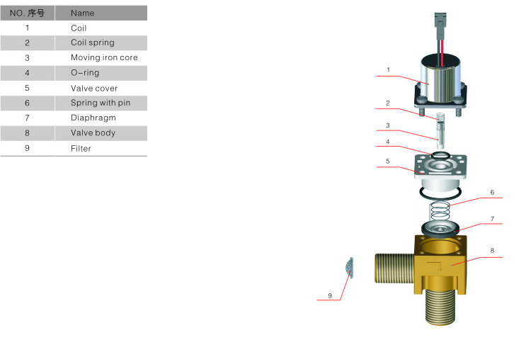 1605851823976155.jpg A-1   感應(yīng)潔具-06.jpg