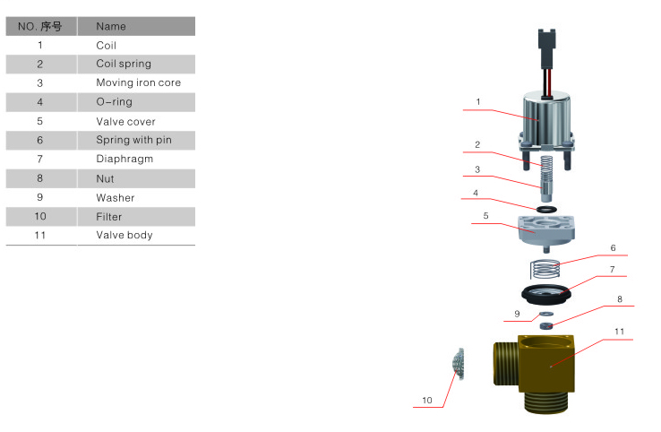 1605852814995733.jpg A-1   感應(yīng)潔具-08.jpg