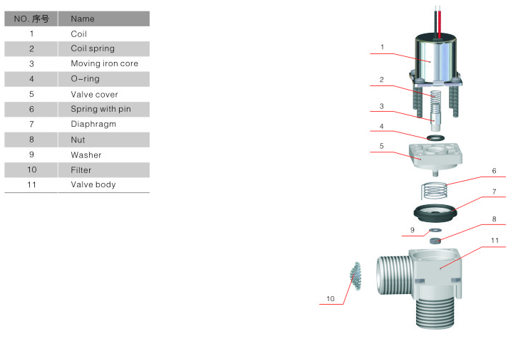 1605852905253520.jpg A-1   感應潔具-07.jpg