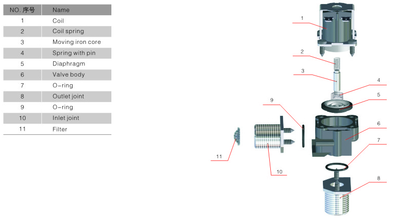 1605853448187727.jpg A-1   感應(yīng)潔具-10.jpg