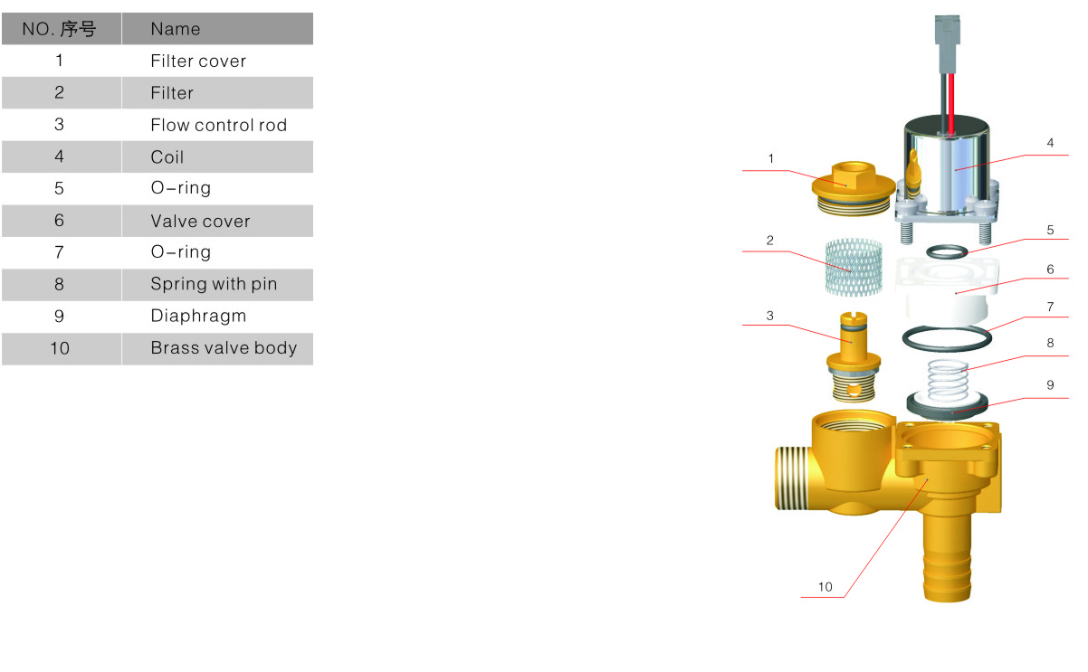 1605857254105570.jpg A-2感應(yīng)潔具-07.jpg