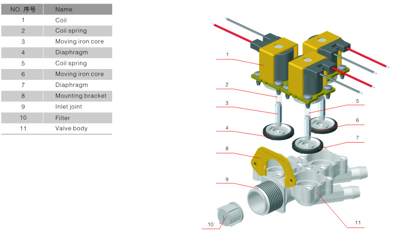 1605938470979705.jpg B多路閥-03.jpg